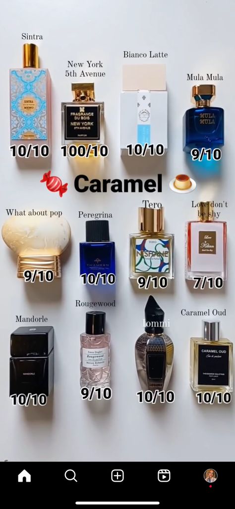 Perfume Scents Chart, Niche Fragrances, Seductive Perfume, Fragrance Lab, Fragrances Perfume Woman, Perfume Body Spray, Vanilla Perfume, Perfume Collection Fragrance, Perfume Packaging