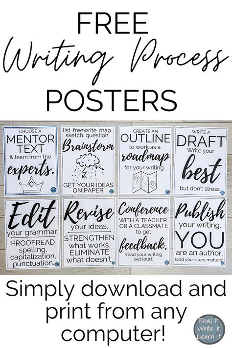 Grammar Posters Middle School, Writing Strategies For Middle School, Teaching The Writing Process, Writing For Middle Schoolers, Teaching College English, Ela Posters Middle School, Writing Teacher Classroom, Free Middle School Printables, Ela Bulletin Boards High School