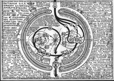 a detailed diagram of Hollow Earth. Hollow Earth, Earth Map, Ancient Maps, The Hollow, Inner World, Stargate, Middle Earth, Black Magic, Sacred Geometry