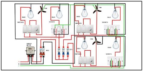 3 Room Electrical House wiring Basic Electrical Wiring, Home Electrical Wiring, House Balcony, 1920s House, Room Heater, Electrical Diagram, House Wiring, Electrical Wiring Diagram, Wire Drawing