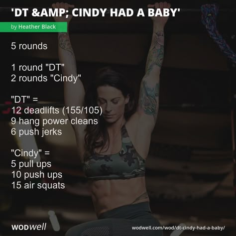 Slam Ball Workout Crossfit, Ball Slam Exercises, Slam Ball Workout, Coping Tiles, Wods Crossfit, Crossfit Workouts Wod, Slam Ball, Crossfit Workouts At Home, Crossfit Wods