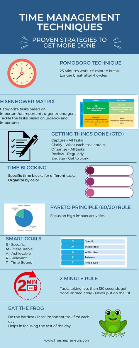 8 time management methods Time Management Infographic, Organization Culture, Planning Techniques, Daily Infographic, Priority Management, Time Management Worksheet, Time Management Activities, Time Management Work, Psychotropic Medications