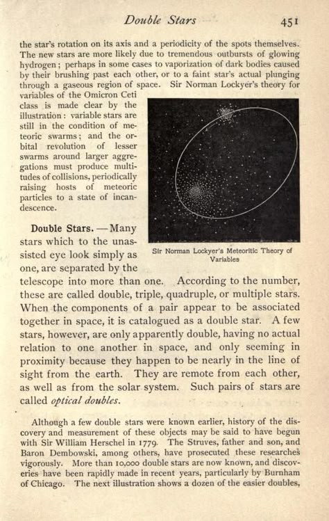 Astronomy Student Aesthetic, Dark Academia Astronomy, Astronomy Art Vintage, Astronomy Notes, Astronomy Posters, Planet Astrology, Astronomy Vintage, Astronomy Wallpaper, Astronomy Aesthetic