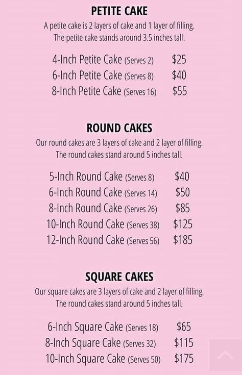 Cake Prices Chart, Cupcake Pricing Chart, Cake Menu Design Ideas, Home Bakery Menu Ideas, Cake Pricing Calculator, Cake Business Plan, Cake Pricing Chart, Cake Pricing Guide, Cake Serving Guide