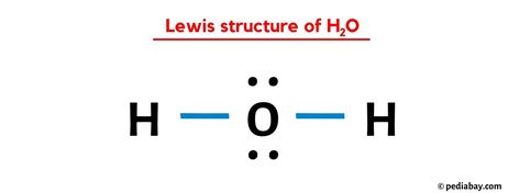 H2O lewis structure Lewis H2o, Lewis Structure, Hydrogen Atom, Atom, Quick Saves