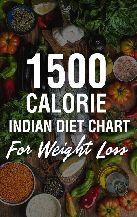 1500 Calorie Indian Diet Chart For Weight Loss And 10 Simple Rules Indian Diet Plan, Cucumber Diet, Indian Diet, Diet Chart, Best Diet Plan, Low Fat Diets, Simple Rules, Fat Burning Foods, Detox Diet