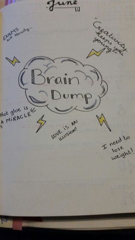 Journal Brain Dump, Brain Dump Bullet Journal, Dump Journal, Brain Dumping, Mind Dump, Bujo Layout, Girly Decor, Bujo Ideas, Brain Dump