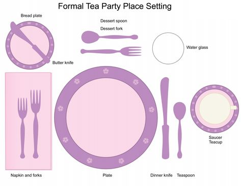 Formal tea party table Formal Tea Party, Tea Party Table Settings, Tea Etiquette, Table Setting Ideas, Tea Party Table, Tea Party Setting, High Tea Party, Party Table Settings, Party Place