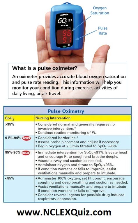 Pulse Oximetry Nursing Interventions Pulse oximetry is an important tool in patient assessment. Hereʼs what you need to know about how it works—and how to use it properly. Tips to Treasure: Pulse Oximetry Considerations Pulse oximetry offers an easy and non-invasive measurement of oxygen saturation, but has limitations and practice considerations that every nurse should … Normal Oxygen Levels, Lung Drawing, Nursing Interventions, Patient Assessment, Emt Study, Nursing Procedures, Medical Assistant Student, Pulse Oximetry, Nursing Student Tips