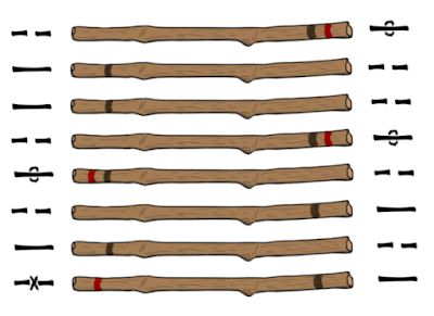 Markings for casting I Ching hexagrams with 8 sticks. Material Science, I Ching, Red Marks, Feng Shui, Bobby Pins, It Cast, Science, Books, Quick Saves