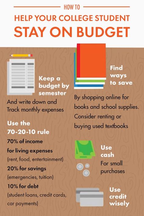 Use these quick tips to help your student manage their money and graduate college with less debt. Finance Tips For College Students, How To Save Money As A College Student, Financial Tips For College Students, Tips For College Students Life, College Money Saving Tips, Budget College Student, Budgeting For College Students, Online College Tips, Business Ideas For College Students