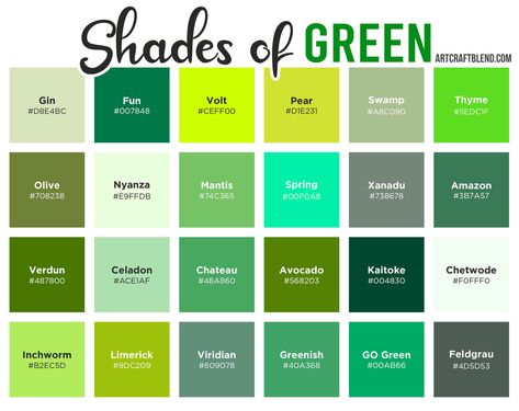 Green Names, Green Color Names, Bitter Lemon, Paris Green, Dark Sea Green, Chinese Greens, Hex Codes, Green Lawn, Green Tones