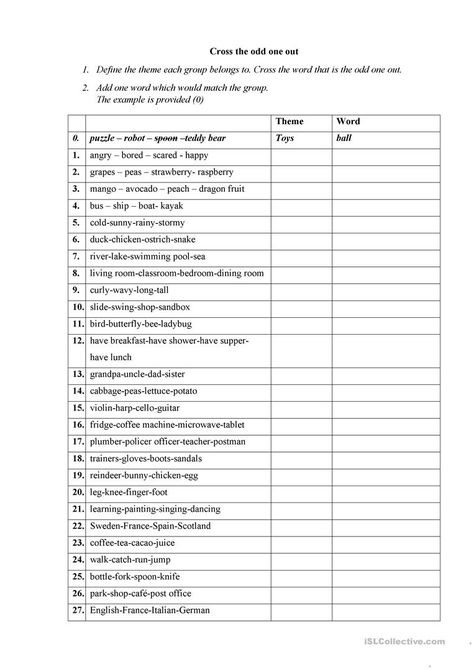 Odd Word Out Worksheets, Odd One Out, Odd One Out Worksheet, Odd Words, Picture Story Writing, English Teaching Materials, Theme Words, English Exercises, The Odd Ones Out