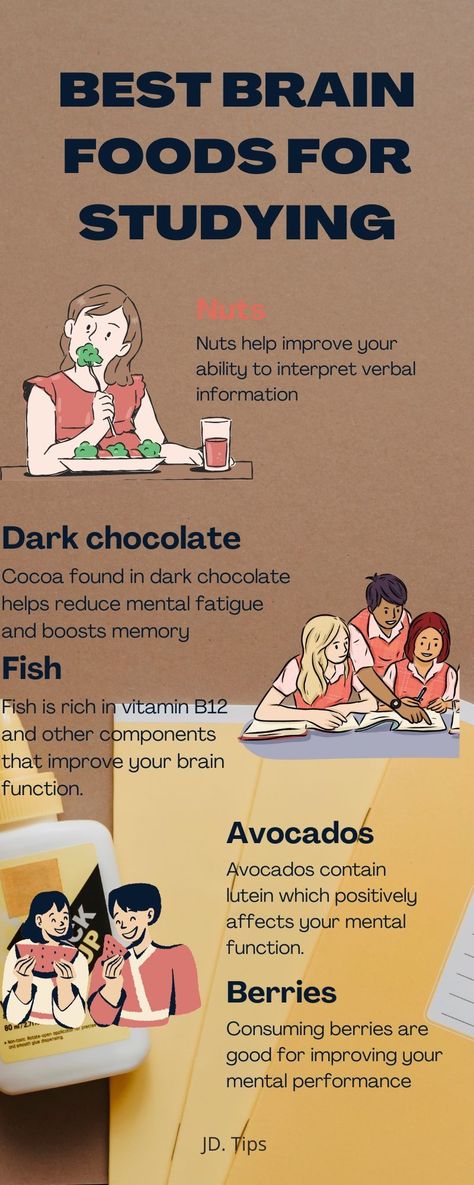 Healthy foods to when studying Drinks While Studying, Foods To Eat While Studying, Best Foods To Eat While Studying, How To Become A Fast Learner, Best Snacks For Studying, How To Learn Fast For Exam Tips, Brain Hacks To Learn Faster, Fast Study Tips, How To Learn Faster For Exams