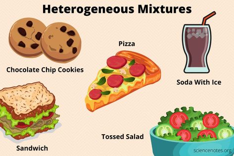 What Is a Heterogeneous Mixture? Definition and Examples Homogeneous Mixture Examples, Homogeneous Mixture Picture, Heterogenous Mixtures Examples, Heterogeneous Examples, Homogeneous Mixtures Examples, Homogenous And Heterogeneous Mixtures, Homogeneous Examples, Homogeneous And Heterogeneous Mixtures, Examples Of Mixtures