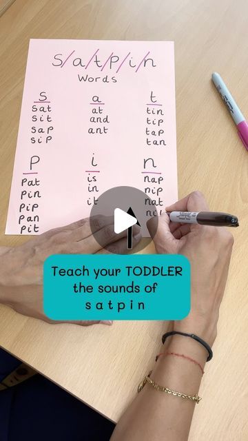 Jasmeen Basi on Instagram: "🔥 Yes, you can teach your toddler to read! 📚 And it will set them up for a lifetime of learning! 🌟  First Drop ‘LITERACY’ in the comments, and I’ll send you a link to my FREE reading training! 🎉  🌟 1 in 9 children struggle with reading in their first year of school, and many never catch up. 😔 Schools are overwhelmed, and teachers lack the training and support to teach effectively. 🏫  WHAT CAN YOU DO TO SUPPORT YOIR CHILD? ⬇️  🌟 As parents we must stop singing the alphabet song! 🎶 Focus on just 6 letters (s a t p i n). Teach their sounds and practice oral blending. Your child will master the fundamental skill of reading! 🧠 They’ll be able to read all the words in this reel!   If we build the fundamentals of phonics before they start school, your child w Letters S, Alphabet Song, Phonics For Kids, Start School, Alphabet Songs, One Drop, Letter Sounds, The Alphabet, Letter S