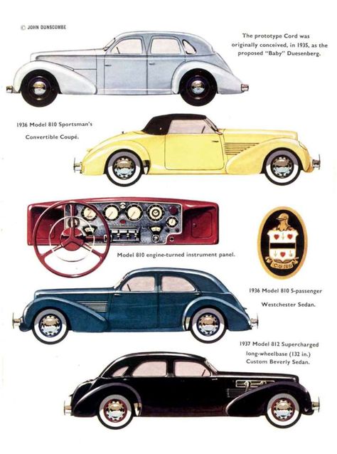 Cord Automobile, Most Beautiful Cars, Auburn Car, Car Family, Cord Car, Vintage Transportation, Automobile Advertising, Vintage Automobiles, Automobile Companies