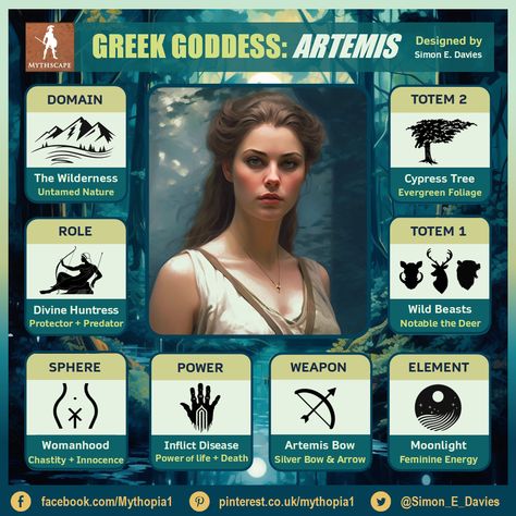 Artemis Alter, Artemis Worship, Artemis Aesthetic, Artemis Greek Goddess, Goddess Artemis, Goddess Magick, Goddess Of The Hunt, Artemis Goddess, Feminine Spirituality