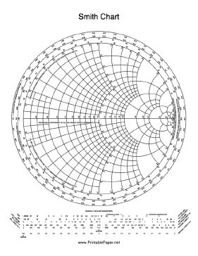 The Smith Chart is used by electrical and electronics engineers to aid in demonstrating and solving problems in radio frequency engineering. Free to download and print Frequency Music Chart, Ham Radio Frequency Chart, Smith Chart, Audio Frequency Spectrum, Radio Waves Electromagnetic Spectrum, Chart Paper, 3 Phase Motor Wiring Diagram, Cover Letter Example, Solving Problems