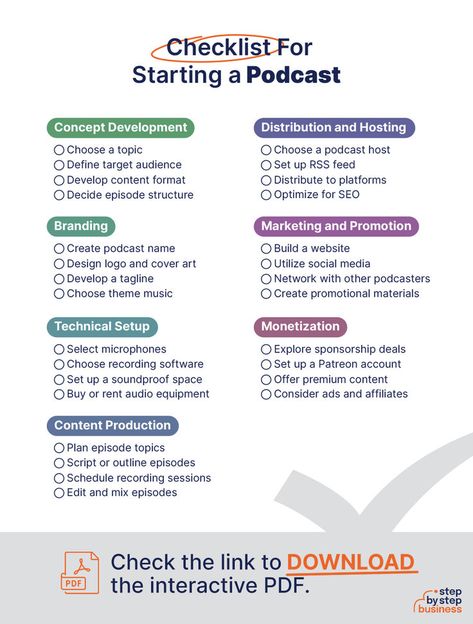 How to Start a Podcast Checklist Podcast Checklist, Start A Podcast, Starting Small Business, Podcast Tips, Agile Project Management, Business Checklist, Business Minded, Starting A Podcast, Concept Development