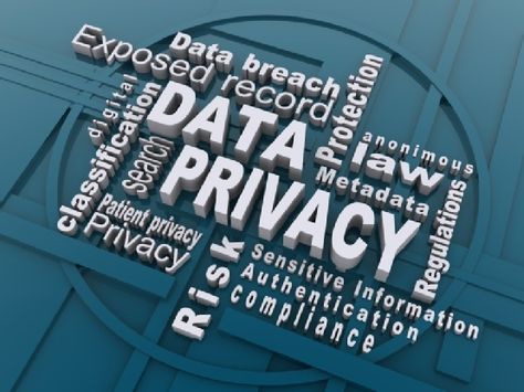 Right to Privacy is Not Absolute Corporate Security, Data Privacy, Incident Report, Computer Security, Data Breach, Right To Privacy, Data Protection, Healthcare Industry, Identity Theft