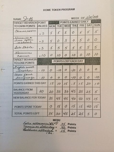 Points system home behavior contract. (Photo only) Behavior Point System Home, Point System For Kids Behavior At Home, Behavior Point System, Behavior Contract, Behavior Management System, Point System, Classroom Behavior Management, Classroom Behavior, Command Center