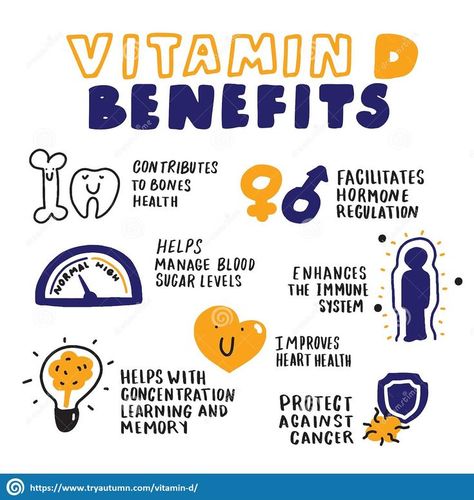 Vitamin D Pills, Vitamin D3 Benefits, Vitamin D Benefits, Benefits Of Vitamin D, Benefits Of Vitamin A, Vitamin D Supplement, Vitamin D Deficiency, Improve Heart Health, Vitamin K2