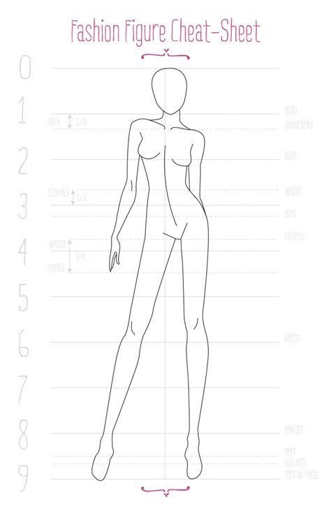 HOW-TO-DRAW-A-FASHION-FIGURE-STEP-BY-STEP-3 Fashion Illustration Template, Silhouette Mode, Fashion Illustration Poses, Fashion Model Sketch, Figure Fashion, Fashion Figure, Fashion Figure Drawing, Fashion Design Template, Model Sketch