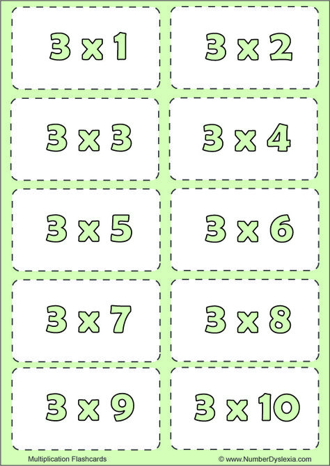 Multiplication Flash Cards Printable, Multiplication Rules, Multiplication 3, Multiplication Table Printable, Multiplication Posters, Multiplication Cards, Multiplication Flashcards, Memory Retention, Math Operations