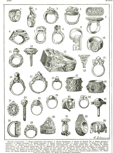 Illustration Botanique Vintage, Jewelry Rendering, Jewelry Sketch, Jewelry Knowledge, Jewellery Design Sketches, Jewelry Illustration, Jewelry Design Drawing, Jewelry Drawing, Jewellery Sketches