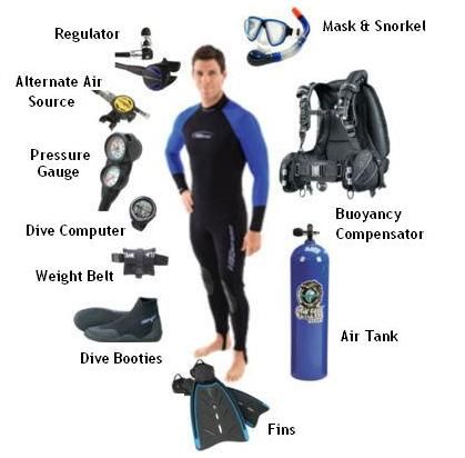 Dive gear #WatercoloursResort #Pulau #Perhentian #Beautiful #Beach #Island #Resort #Travel #Vacation #Tours #Professional #Dive #Centre #Malaysia #Snorkeling #Corals #Fish #MarineLife #PADI #ScubaDive #DiveTrip #BoatDive #EcoConservation #Holiday #Family #TeamBuilding #Chalets #Impressedus #Hospitality #Discover Scuba Diving Quotes, Diving Quotes, Scuba Diving Certification, Scuba Equipment, Scuba Tank, Breathing Underwater, Dive Computers, Dive Mask, Scuba Diving Equipment