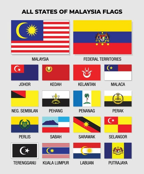 Malaysia State Flags Collection Design Template Malaysia State Flag, Malaysia Madani Jiwa Merdeka 2024, Logo Malaysia Madani 2023, Merdeka Malaysia Art, Merdeka Decoration, Hiasan Merdeka, Only You Quotes, Malaysia Madani, Flag Malaysia