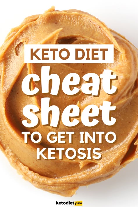 Keto Cheat Sheet to Get Into Ketosis Fast Diet Cheat Sheet, Keto Diet Results, Keto Diet List, Get Into Ketosis Fast, Breakfast Low Carb, Ketosis Fast, Diet Breakfast Recipes, Ketogenic Diet Meal Plan, Keto Diet Food List