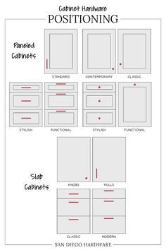 The Ultimate Guide for Cabinet Hardware Placement and Sizing - Blog Cabinet Hardware Placement, Cabinet Hardware Size, Kitchen Drawer Handles, Cheap Kitchen Cabinets, Kitchen Updates, Kitchen Drawer Pulls, Shaker Kitchen Cabinets, Kitchen Knobs, Kitchen Cabinet Pulls