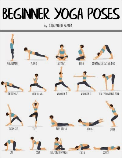 20 basic yoga poses for beginners to improve flexibility, posture, and tightness while building the foundations for a strong yoga practice. Yoga Foto's, Yoga Workout Routine, Ashtanga Vinyasa Yoga, Basic Yoga Poses, Poses For Beginners, Yoga Beginners, Fitness Routines, Beginner Yoga, Yoga Iyengar