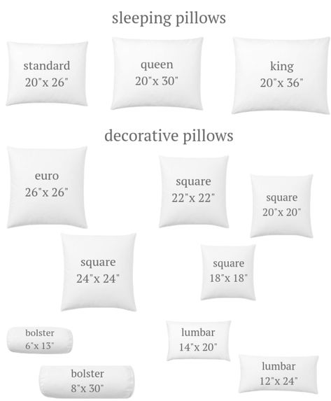 Standard Pillow and Pillowcase Size Chart Guide Updated April 2021 Accent Pillow Size Chart, European Pillow Sham Pattern, Pillowcase Sizes Chart, Pillow Cover Size Chart, Pillow Case Sizes Chart, Pillow Sizes, Standard Pillow Case Pattern, Pillow Size Guide, Pillow Sizes Chart