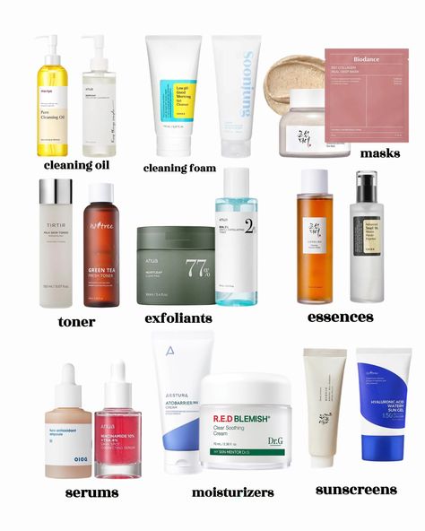 How to layer your skincare routine products to obtain the viral glass skin ✨🤍 All can products can be found at @yesstyle , use IRINA1993 for additional discounts on your purchase 💖 #koreanglassskin #glassskin #skincarecombo #skincareroutines #glowingskin #skincaretips101 Glass Skin Routine, Skincare Routine Products, Skincare 101, Body Hygiene, Shower Skin Care, Sunscreen Moisturizer, Lotion Bottle, Shower Routine, Skin Routine