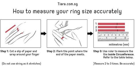 How To Size Your Finger For A Ring, How To Measure Ring Size At Home, Ring Size Chart Cm, How To Measure Ring Size, Measure Ring Size At Home, Ring Size Chart, Altered Art Jewelry, 22k Gold Ring, Measure Ring Size