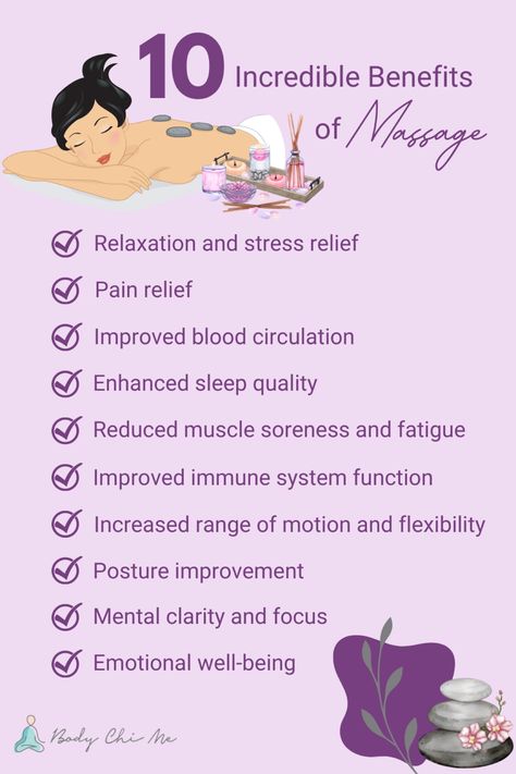 Why Massage Is Important, Massage Post Ideas, Massage Therapy Funny, Text Messages Humor, Massage Party, Affinity Photo Tutorial, Massage Prices, Massage Therapy Quotes, Salvation Scriptures