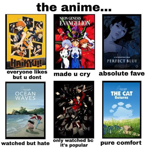 Psychological Manga Recommendation, Psychological Anime Recommendations, Psychological Manga, Movie Night List, Anime Checklist, Anime Recommend, Anime Suggestions, Stuff To Watch, Animes To Watch