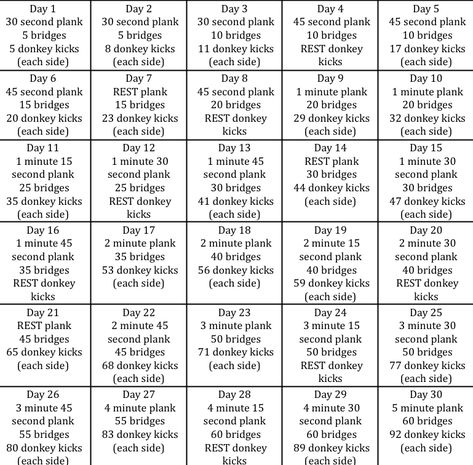 Plank Bridge, Weight Workouts, Donkey Kicks, Day Challenge, 30 Day Challenge, Bodyweight Workout, Body Weight, 30 Day, Bridge