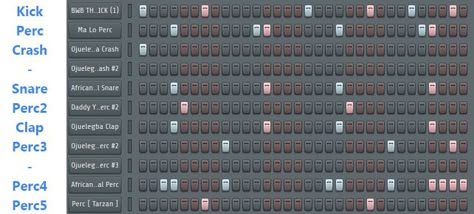 Trap Drum Patterns Fl Studio, Boom Bap Drum Patterns, Drum Patterns Cheat Sheet, Bedroom Music Studio, Music Basics, Music Engineers, Beat Making, Learn Music Theory, Cool Songs