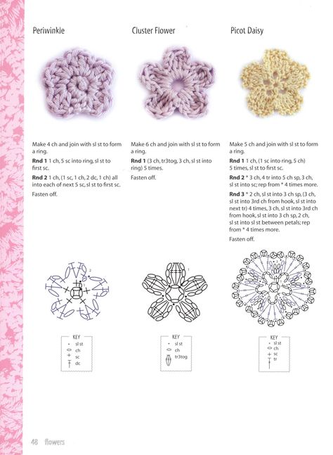 Květy Corak Krusye, Flower Chart, Confection Au Crochet, Pola Amigurumi, Crochet Hair Accessories, Crochet Design Pattern, Crochet Stitches For Beginners, Crochet Diy, Crochet Motifs