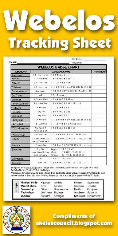 Need a way to track the Webelos Badge, Arrow of Light, Compass Points Badge & Emblems, and each of the 20 Activity Badges? This is a great PRINTABLE Tracking sheet. This site has other tracking sheets and a lot of great Cub Scout Ideas compliments of Akela's Council Cub Scout Leader Training. Utah National Parks Council has planned this exciting 4 1/2 day Cub Scout Leader Training that covers lots of Cub Scout Info & Webelos Outdoor Experience, & much more. For more info go to AkelasCouncil.com Weblos Scouts, Boy Scout Crafts, Cub Scouts Wolf, Tiger Scouts, Cub Scout Crafts, Arrow Of Light, Cub Scout Activities, Scout Mom, American Heritage Girls