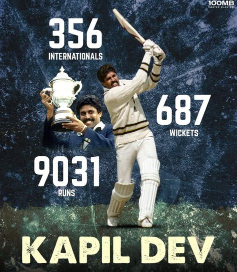 Kapil Dev World Cup, Kapil Dev, Cricket Games, World Cricket, India Cricket Team, India Cricket, Team India, Cricket Videos, Indian Cricket