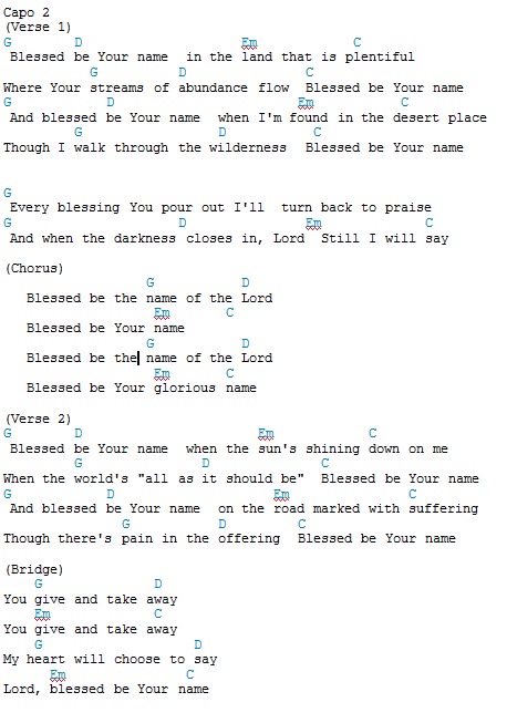 Blessed Be Your Name Chords Worship Chords Guitar, Christian Ukulele Songs, Ukulele Worship Songs, Guitar Worship, Christian Guitar, Worship Chords, Uke Chords, Learn Piano Chords, Easy Ukulele Songs