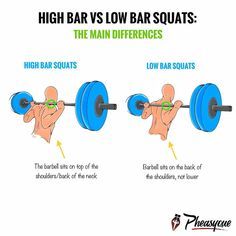 Many people have wanted a tutorial series on a low bar squats (since I mostly happen to post high bar related stuff) so there you guys go! Let's take a look at the main differences that stand out when comparing a high bar VS a low bar squat. First of all the main difference is obviously the way the barbell is placed on us and how we need to set up around "this" to make both lifts equally efficient. Traps Exercises, Saggy Belly, Bar Squats, Best Forearm Exercises, Squat With Bar, Squat Variations, Forearm Workout, Body Action, Lat Pulldown