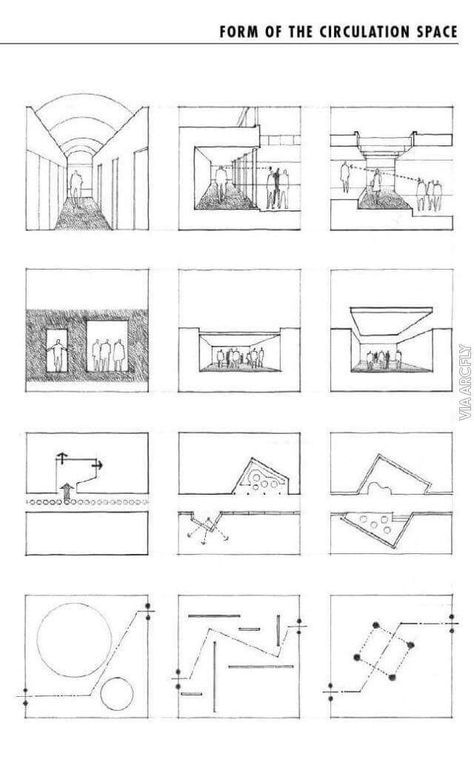 Iteration Architecture, Parti Diagram, Architecture Form, Urban Design Diagram, Master Thesis, Conceptual Architecture, Interior Design Presentation, Architecture Concept Diagram, Concept Diagram