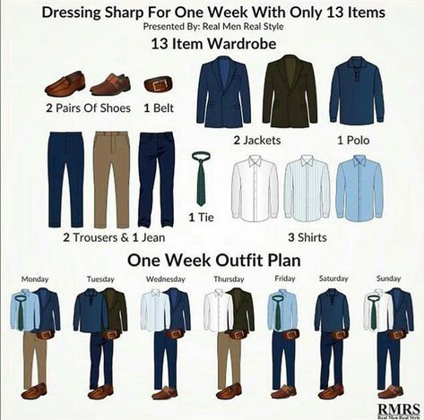 Minimalist Wardrobe Men, Capsule Wardrobe Men, Interchangeable Wardrobe, Men's Capsule Wardrobe, Real Men Real Style, Mens Wardrobe Essentials, Mens Business Casual Outfits, High Fashion Men, Minimalist Fashion Men