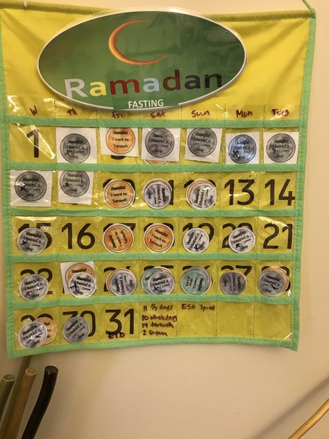 Ramadan fasting chart Ramadan Fasting Chart, Fasting Chart, Ramadan, Pins